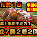 上半期Ｇ１・重賞、最高の結果を出すことができました